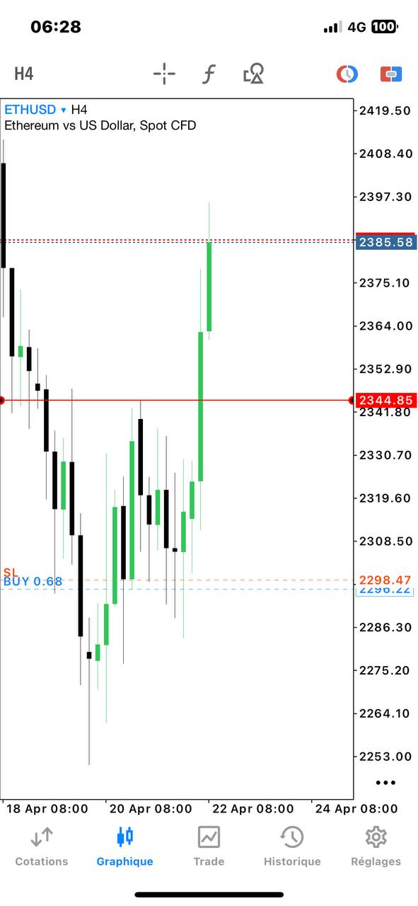 Trade 1