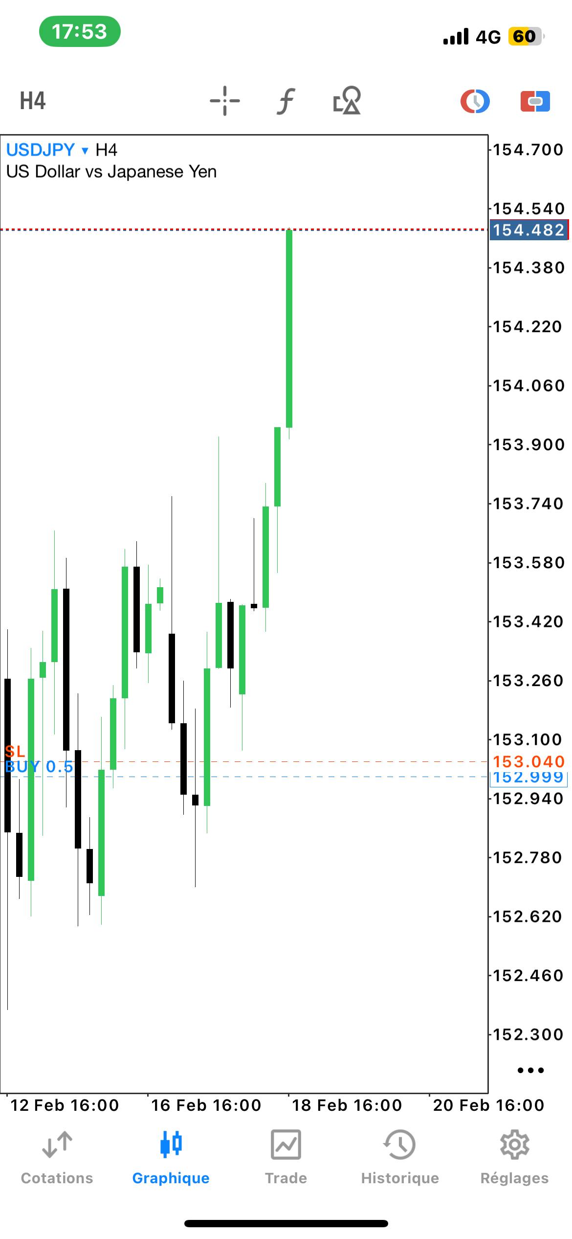 Trade 3