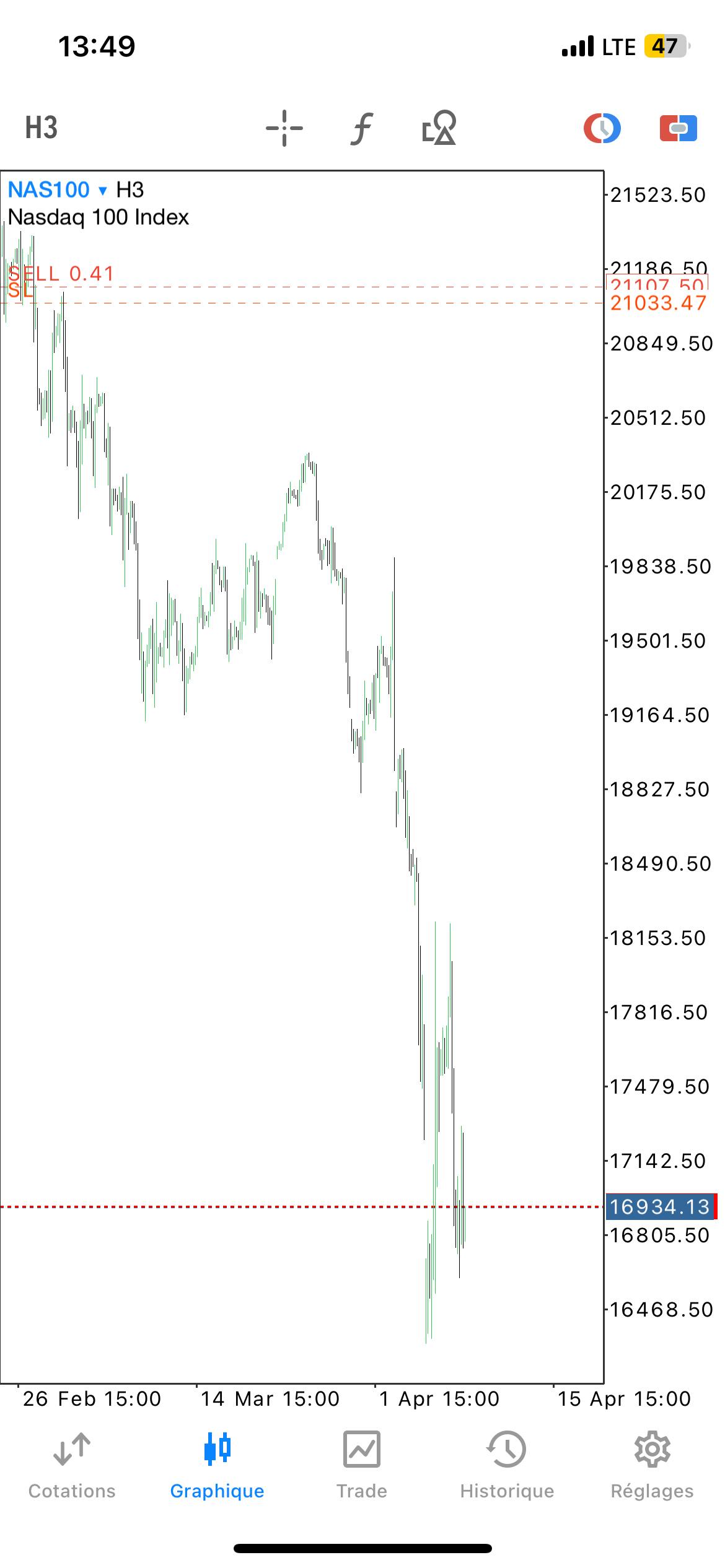 Trade 5