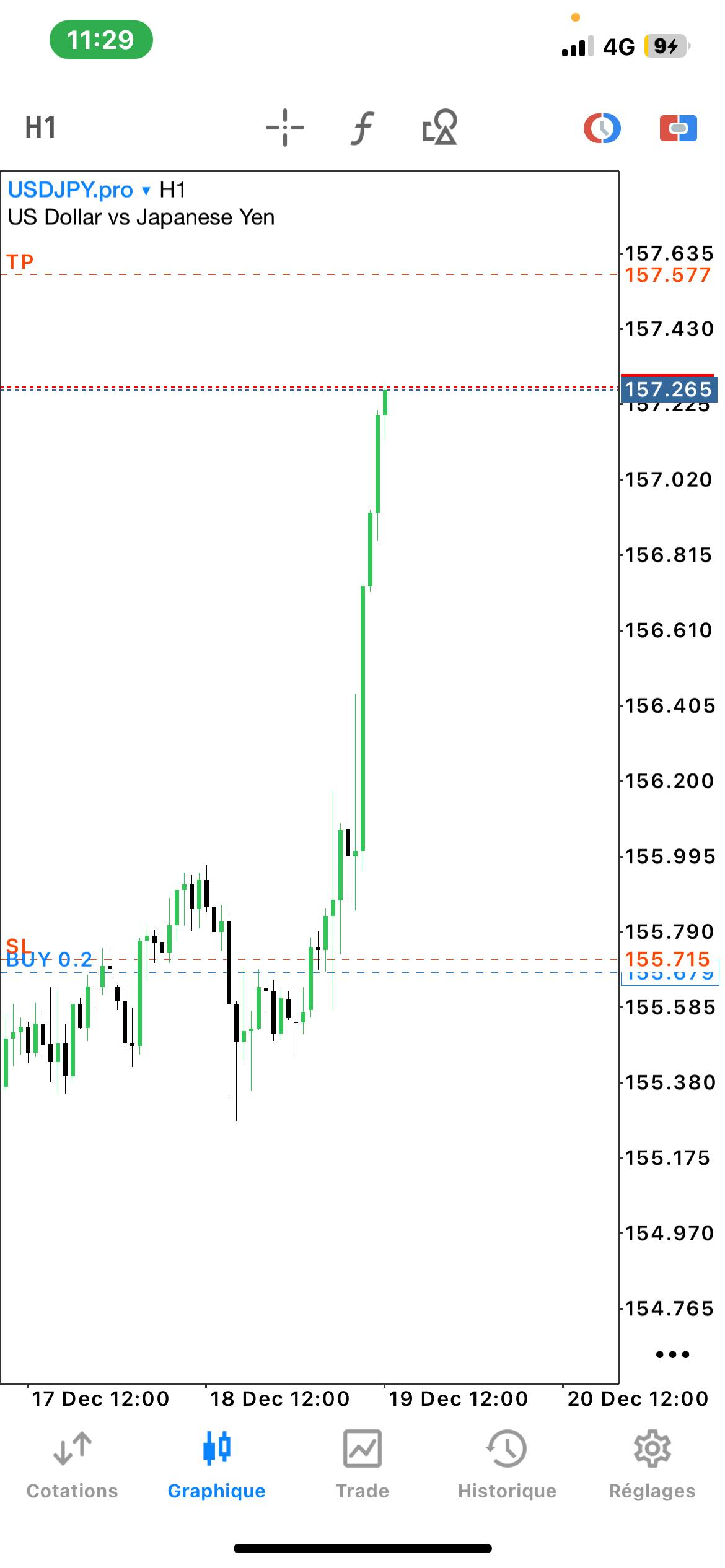 Trade 6