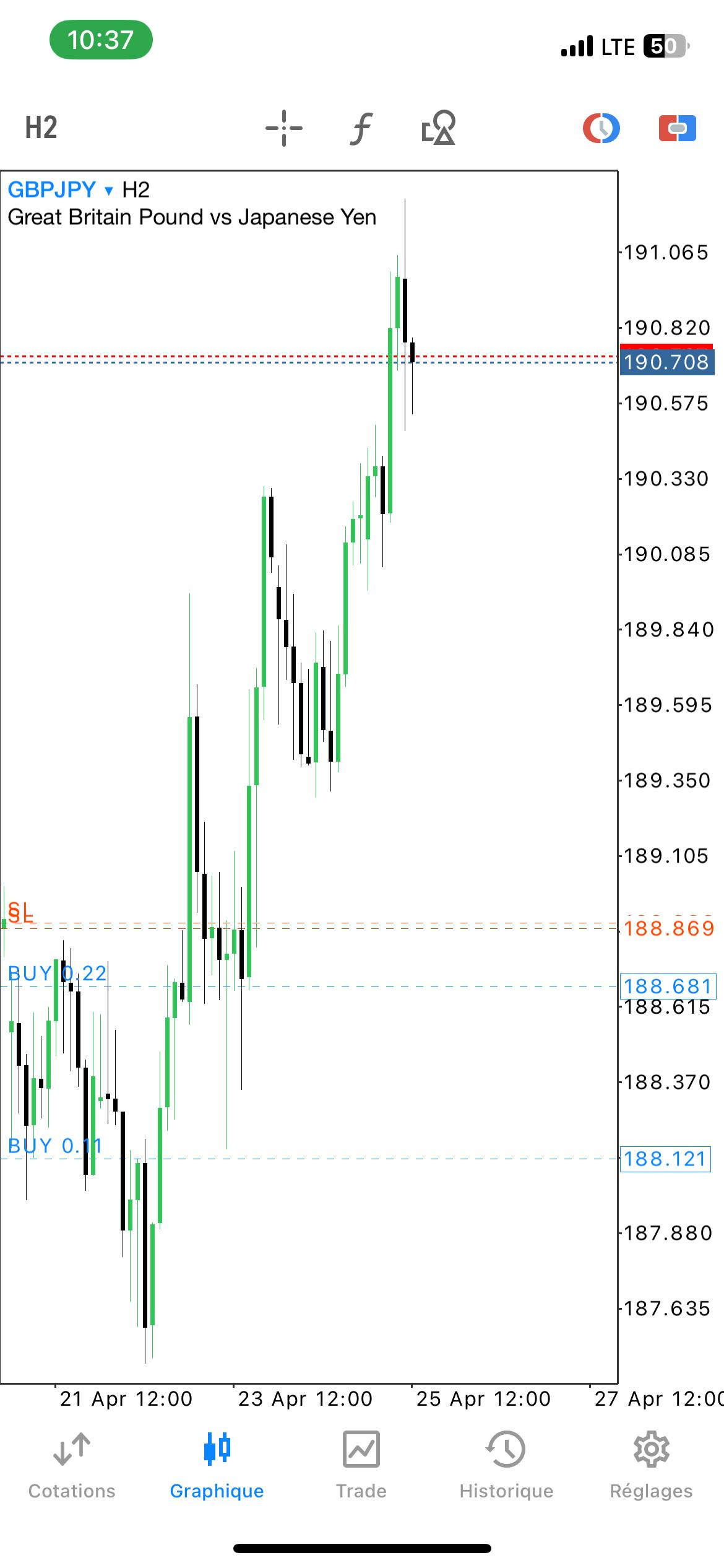 Trade 8